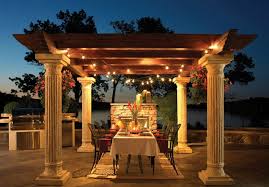 Pergola - Outdoor projects for Spring
